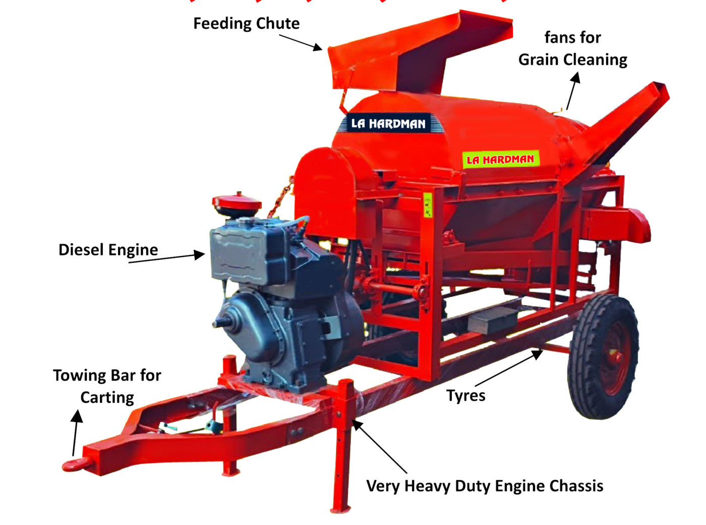 Multicrop Thresher Engine Model